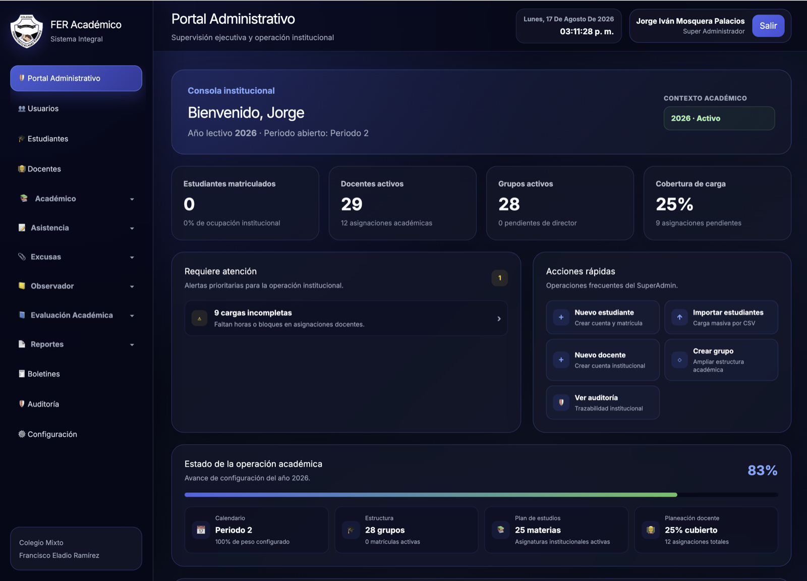Portal administrativo de FER Académico