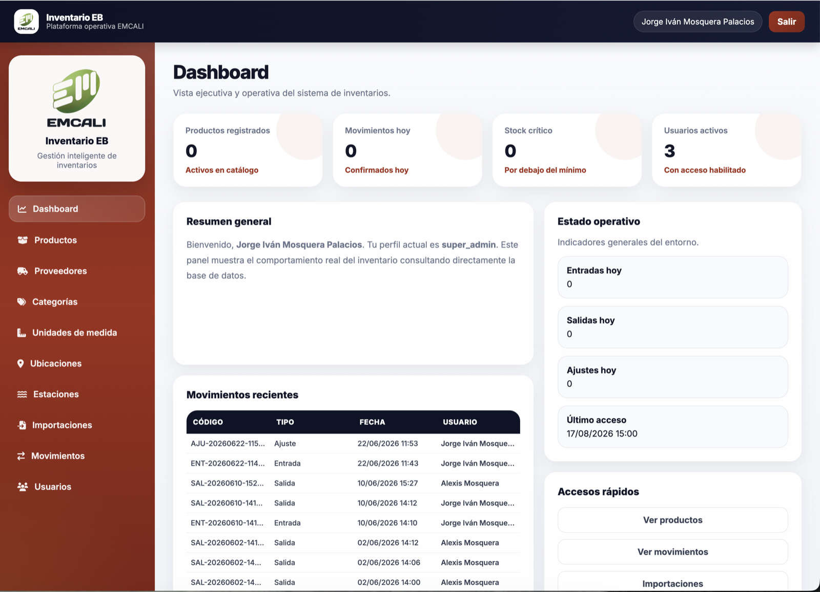 Dashboard operativo de Inventario EB