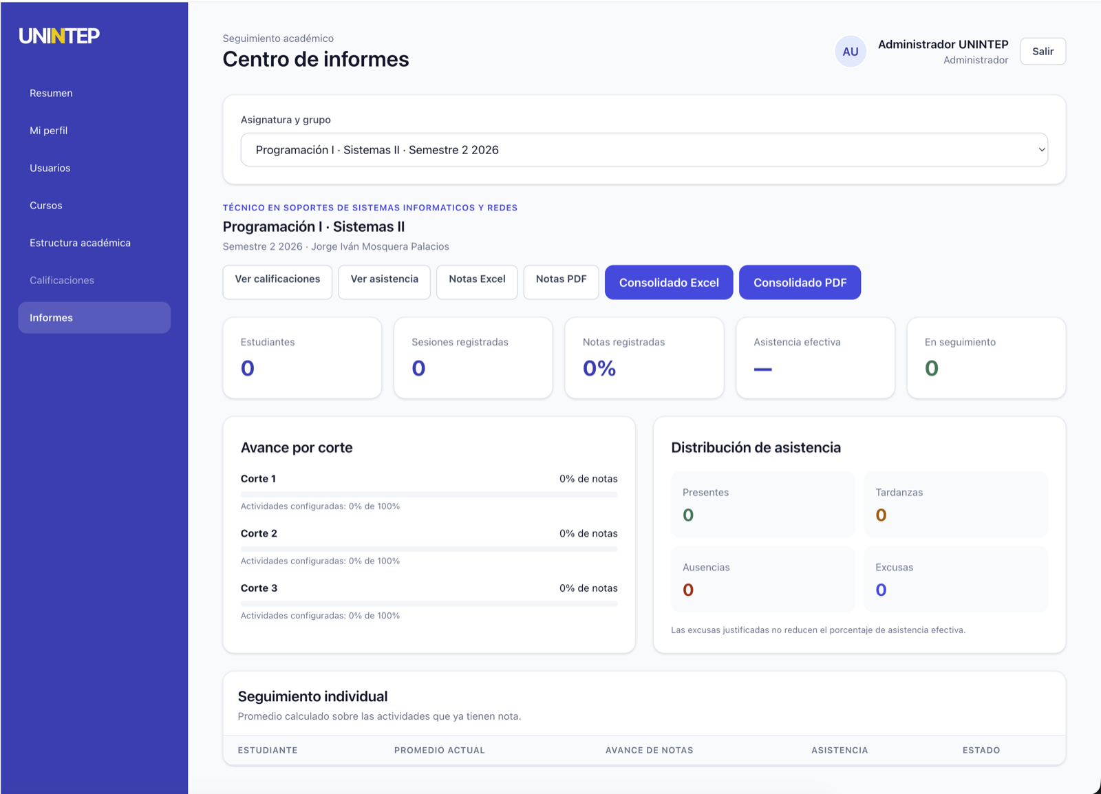 Centro de informes de la plataforma UNINTEP
